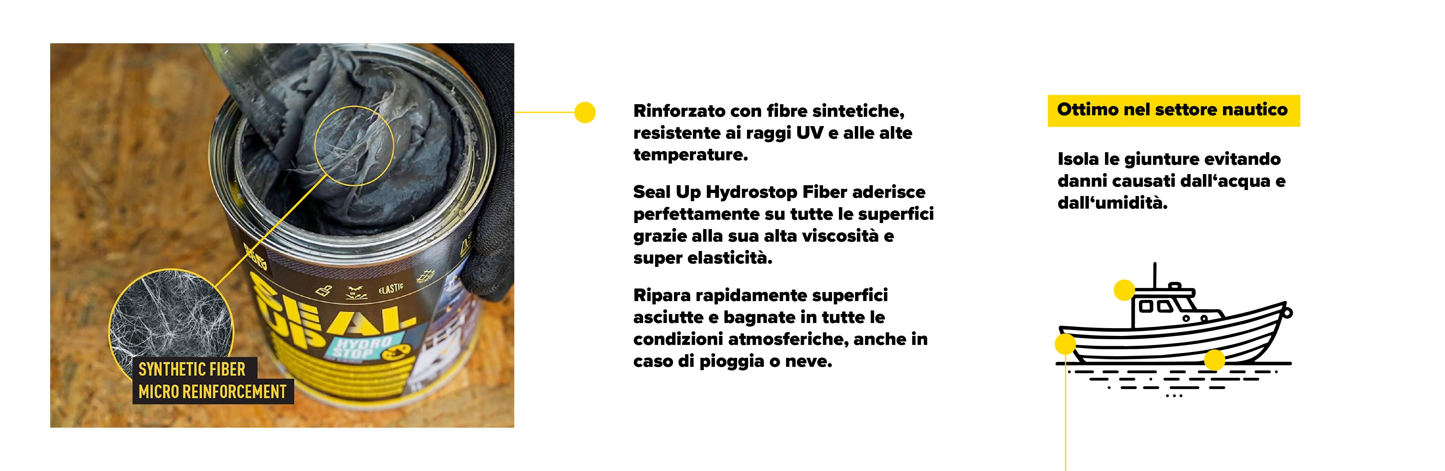 Su hy zeichenflache 1 kopie 2 7d15d0c0 37bb 4f46 b2bd 3b50d12ad7f8